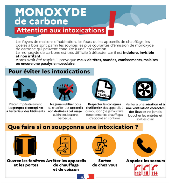 Monoxyde de carbone : attention aux intoxications ! - Prévention - Sécurité  civile - Prévention, sécurité des biens et des personnes - Actions de  l'État - Les services de l'État dans le Calvados